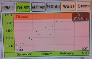 3rd Trimester Weight, According to Wii Fit
